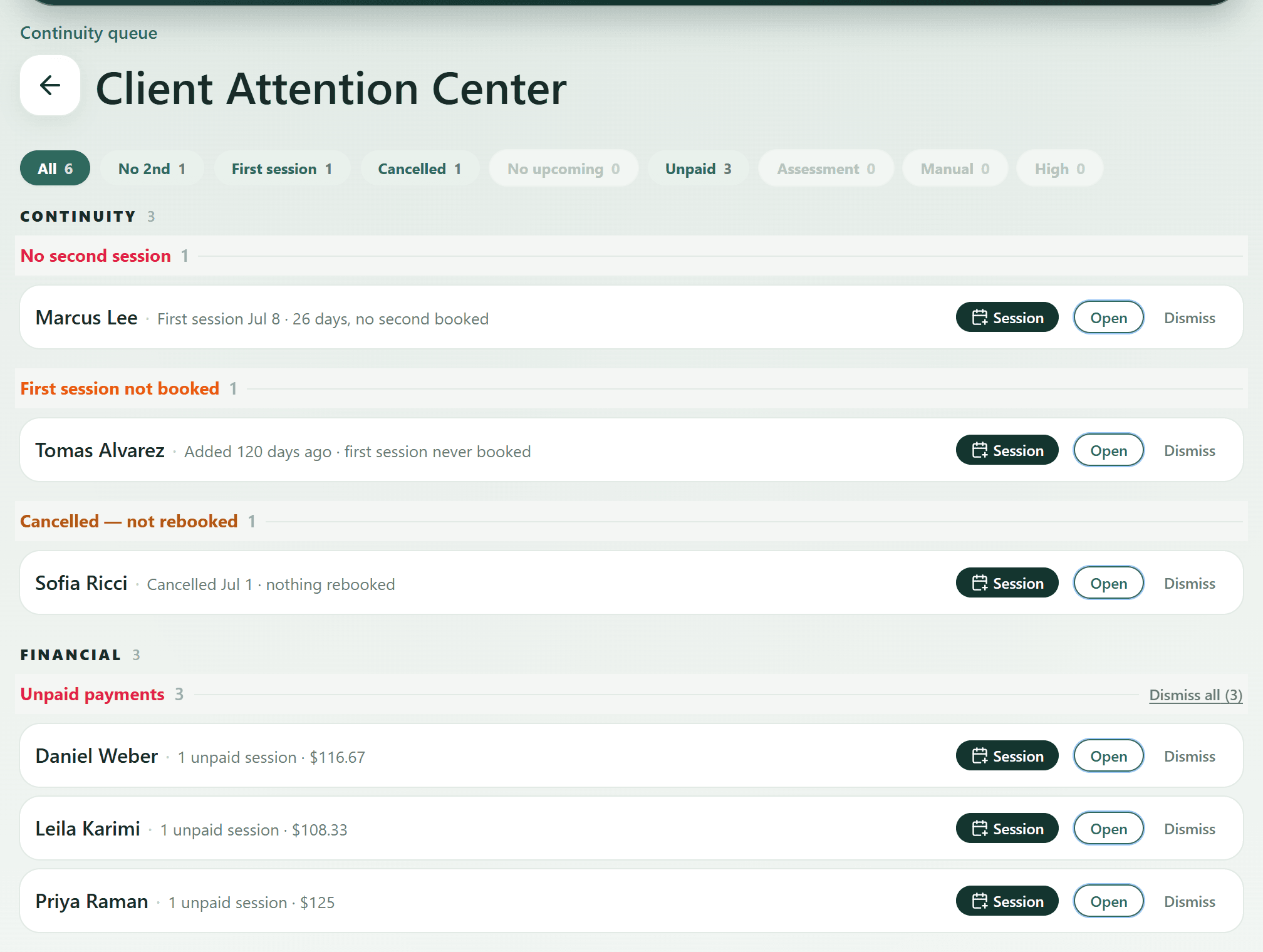 Ravanika Client Attention Center showing continuity and financial flags with actions to book a session, open the client, snooze, resolve, or dismiss the item