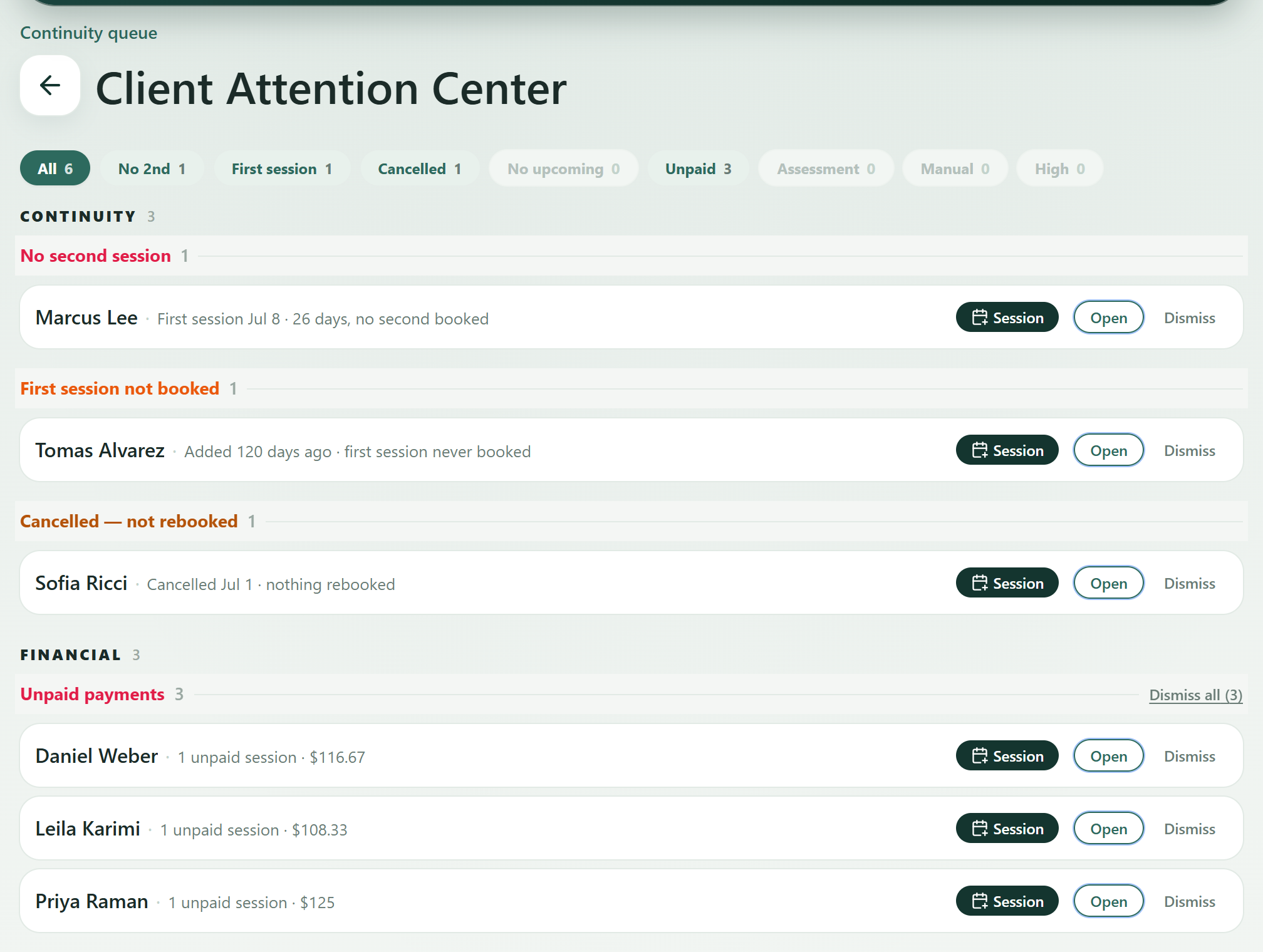 The Ravanika Client Attention Center listing clients grouped by flag — no second session, first session not booked, cancelled and not rebooked, and unpaid payments — each row with actions to book a session, open the client, or dismiss
