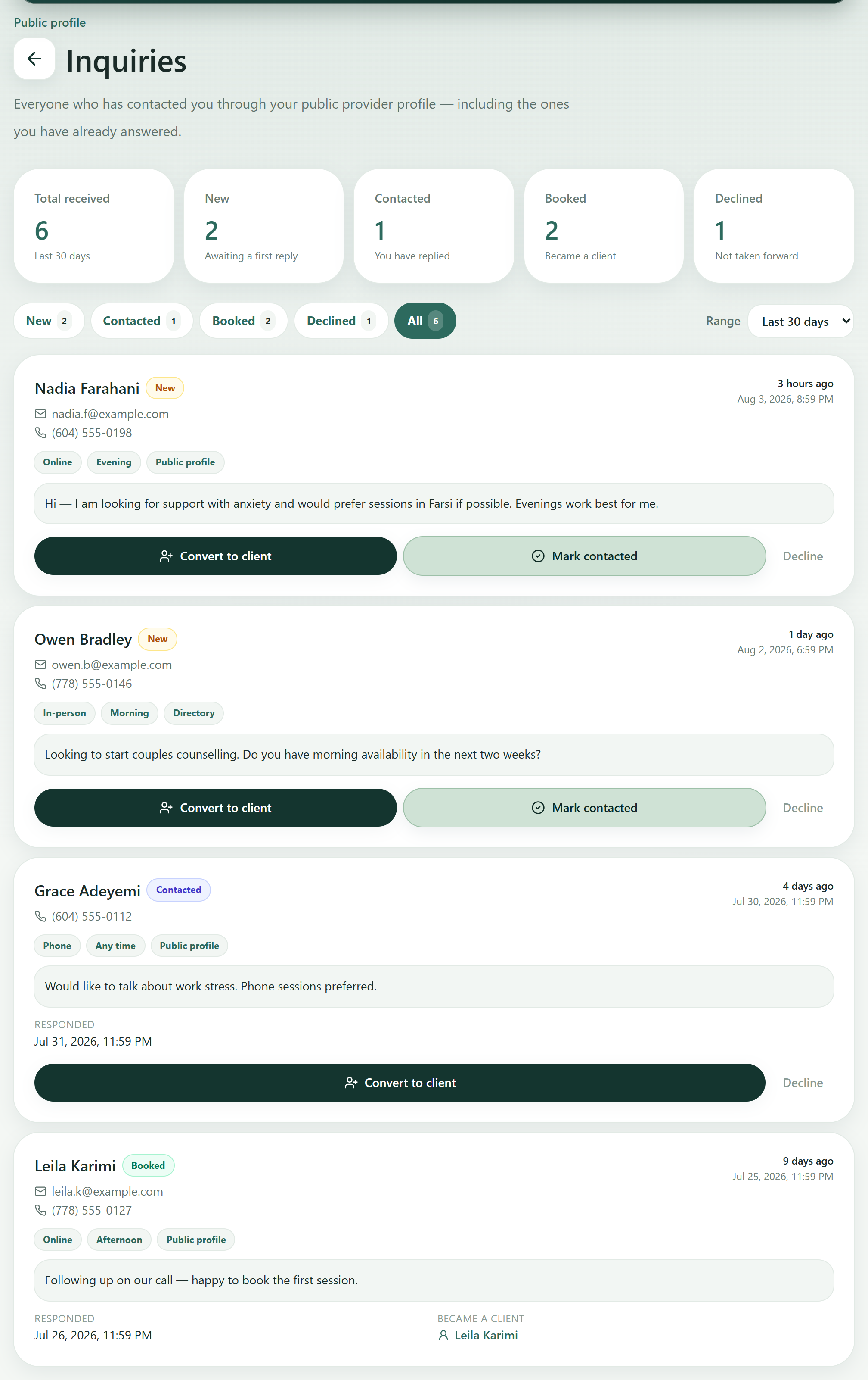 The Ravanika inquiries page showing totals by status — 6 received, 2 new, 1 contacted, 2 booked — with filter tabs and inquiry rows carrying contact details, session type, preferred time, and message